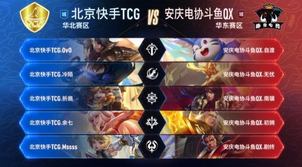 领先后改为