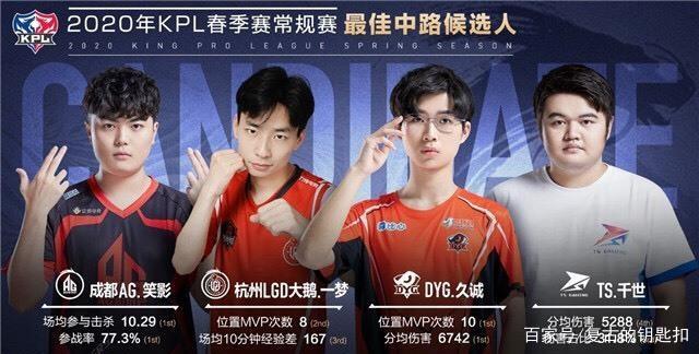 CS2投注 CS2投注